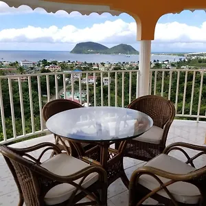 Candy's Palace Dominica